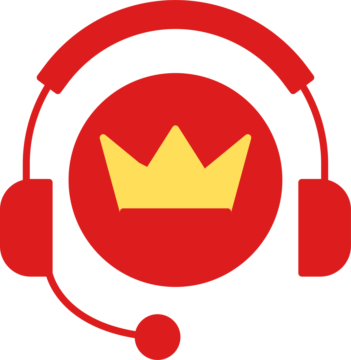 Premium Support